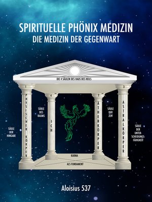cover image of Spirituelle Phönix Medizin
